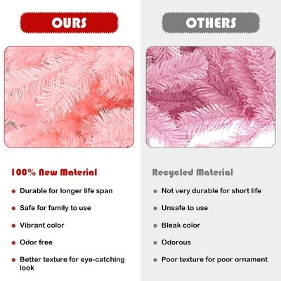 Costway 6Ft Hinged Artificial Christmas Tree Full Fir Tree New PVC w/ Metal Stand Pink 9 Costway 6Ft Hinged Artificial Christmas Tree Full Fir Tree New PVC w/ Metal Stand Pink - Image 9