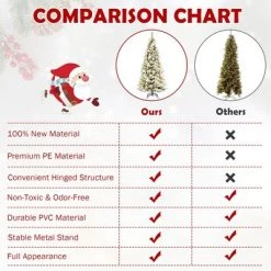 Costway 5ft/6ft/7ft/8ft Pre-lit Snow Flocked Christmas Tree w/ Berries & Poinsettia Flowers -Christmas Trees Sales Store unnamed file 2568