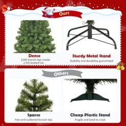 Costway 6Ft/7.5Ft/9Ft Unlit Hinged PVC Artificial Christmas Tree Premium Spruce Tree w/ 928 Tips/1346 Tips/2094 Tips -Christmas Trees Sales Store unnamed file 4126
