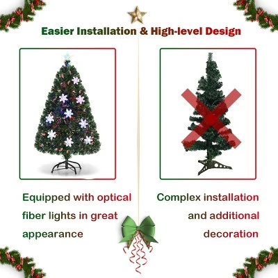 Costway 4'/5'/6'/7'Pre-Lit Fiber Optic Christmas Tree Multicolor Lights 3 Costway 4'/5'/6'/7'Pre-Lit Fiber Optic Christmas Tree Multicolor Lights - Image 3